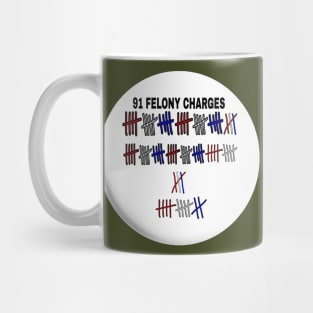 91 FELONIES - Tally - Round - Back Mug